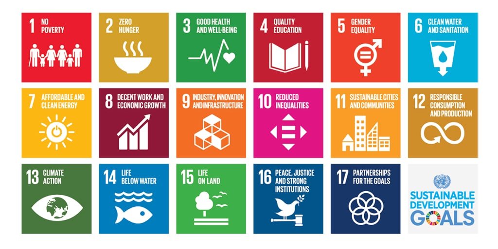 SDG 3 Good Health And Well Being AIESEC In The Netherlands SDG 3 Good Health And Well Being AIESEC In The Netherlands